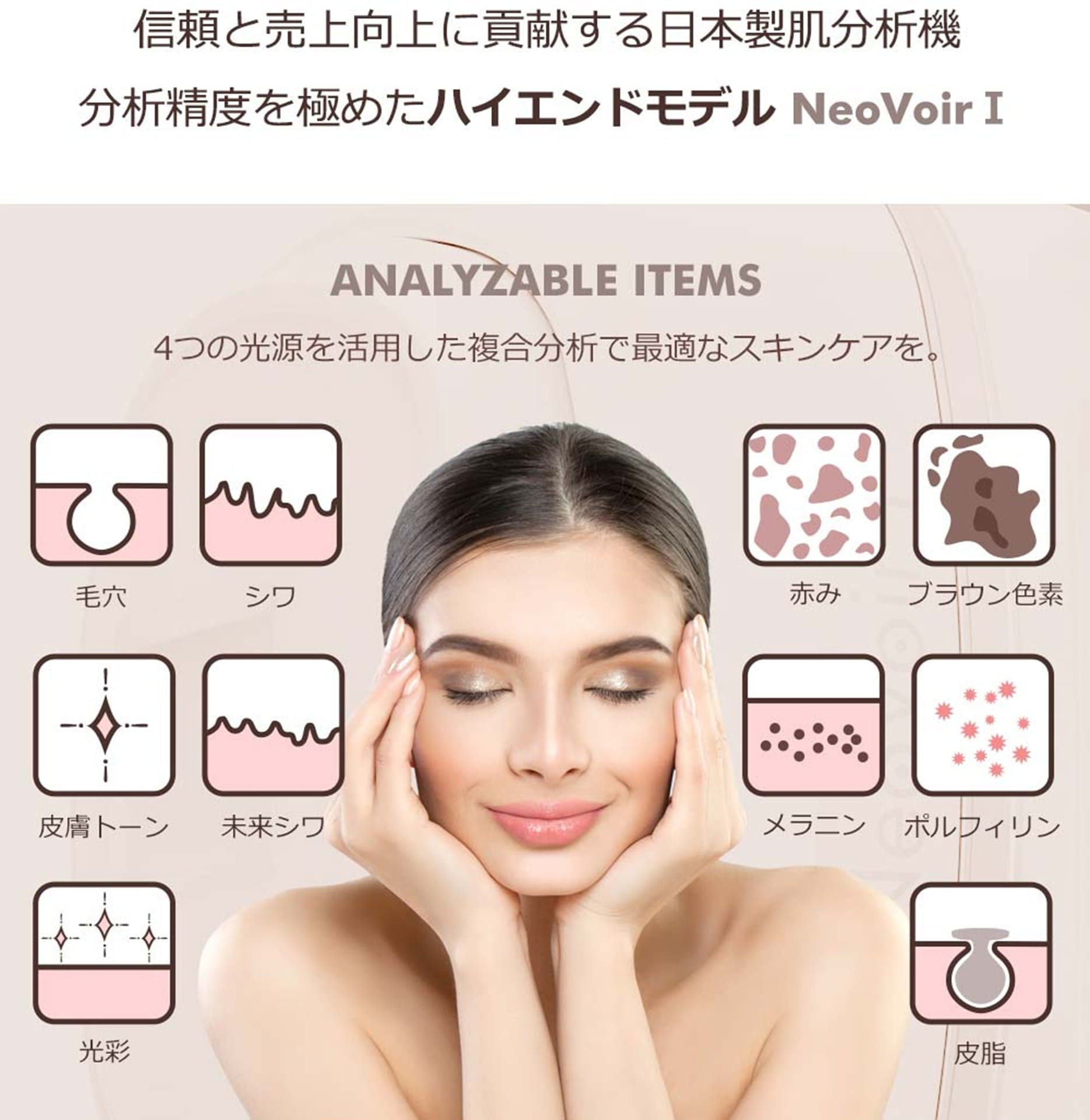 4つの光源を活用した複合分析で最適なスキンケアを。